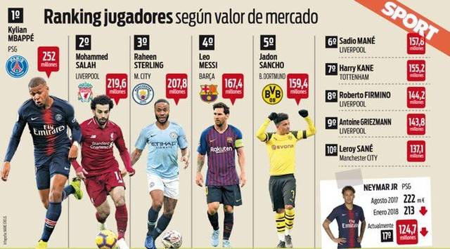 的表现大打 的表现大打